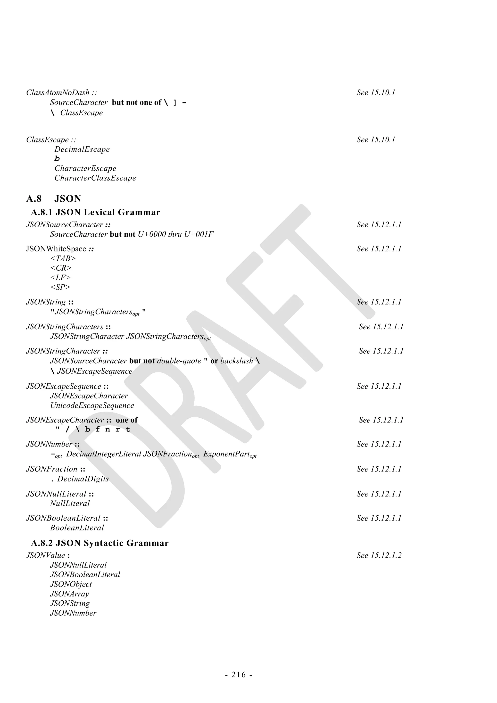 ClassAtomNoDash ::                                                See 15.10.1
      SourceCharacter but not one of  ] -
       ClassEscape


ClassEscape ::                                                    See 15.10.1
       DecimalEscape
       b
       CharacterEscape
       CharacterClassEscape

A.8    JSON
 A.8.1 JSON Lexical Grammar
JSONSourceCharacter ::                                            See 15.12.1.1
     SourceCharacter but not U+0000 thru U+001F
JSONWhiteSpace ::                                                 See 15.12.1.1
     <TAB>
     <CR>
     <LF>
     <SP>
JSONString ::                                                     See 15.12.1.1
     "JSONStringCharactersopt "
JSONStringCharacters ::                                           See 15.12.1.1
     JSONStringCharacter JSONStringCharactersopt
JSONStringCharacter ::                                            See 15.12.1.1
     JSONSourceCharacter but not double-quote " or backslash 
      JSONEscapeSequence
JSONEscapeSequence ::                                             See 15.12.1.1
     JSONEscapeCharacter
     UnicodeEscapeSequence
JSONEscapeCharacter :: one of                                     See 15.12.1.1
      " /  b f n r t
JSONNumber ::                                                     See 15.12.1.1
     -opt DecimalIntegerLiteral JSONFractionopt ExponentPartopt
JSONFraction ::                                                   See 15.12.1.1
     . DecimalDigits
JSONNullLiteral ::                                                See 15.12.1.1
     NullLiteral
JSONBooleanLiteral ::                                             See 15.12.1.1
     BooleanLiteral
 A.8.2 JSON Syntactic Grammar
JSONValue :                                                       See 15.12.1.2
     JSONNullLiteral
     JSONBooleanLiteral
     JSONObject
     JSONArray
     JSONString
     JSONNumber




                                                      - 216 -
 