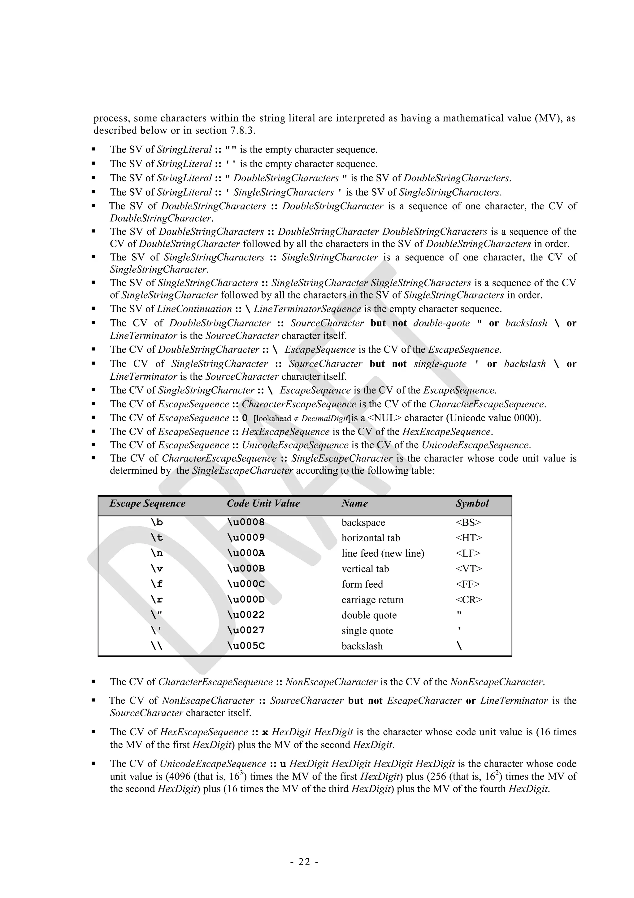 process, some characters within the string literal are interpreted as having a mathematical value (MV), as
described below or in section 7.8.3.
   The SV of StringLiteral :: "" is the empty character sequence.
   The SV of StringLiteral :: '' is the empty character sequence.
   The SV of StringLiteral :: " DoubleStringCharacters " is the SV of DoubleStringCharacters.
   The SV of StringLiteral :: ' SingleStringCharacters ' is the SV of SingleStringCharacters.
   The SV of DoubleStringCharacters :: DoubleStringCharacter is a sequence of one character, the CV of
    DoubleStringCharacter.
   The SV of DoubleStringCharacters :: DoubleStringCharacter DoubleStringCharacters is a sequence of the
    CV of DoubleStringCharacter followed by all the characters in the SV of DoubleStringCharacters in order.
   The SV of SingleStringCharacters :: SingleStringCharacter is a sequence of one character, the CV of
    SingleStringCharacter.
   The SV of SingleStringCharacters :: SingleStringCharacter SingleStringCharacters is a sequence of the CV
    of SingleStringCharacter followed by all the characters in the SV of SingleStringCharacters in order.
   The SV of LineContinuation ::  LineTerminatorSequence is the empty character sequence.
   The CV of DoubleStringCharacter :: SourceCharacter but not double-quote " or backslash  or
    LineTerminator is the SourceCharacter character itself.
   The CV of DoubleStringCharacter ::  EscapeSequence is the CV of the EscapeSequence.
   The CV of SingleStringCharacter :: SourceCharacter but not single-quote ' or backslash  or
    LineTerminator is the SourceCharacter character itself.
   The CV of SingleStringCharacter ::  EscapeSequence is the CV of the EscapeSequence.
   The CV of EscapeSequence :: CharacterEscapeSequence is the CV of the CharacterEscapeSequence.
   The CV of EscapeSequence :: 0 [lookahead  DecimalDigit]is a <NUL> character (Unicode value 0000).
   The CV of EscapeSequence :: HexEscapeSequence is the CV of the HexEscapeSequence.
   The CV of EscapeSequence :: UnicodeEscapeSequence is the CV of the UnicodeEscapeSequence.
   The CV of CharacterEscapeSequence :: SingleEscapeCharacter is the character whose code unit value is
    determined by the SingleEscapeCharacter according to the following table:


    Escape Sequence            Code Unit Value             Name                       Symbol
             b                u0008                      backspace                  <BS>
             t                u0009                      horizontal tab             <HT>
             n                u000A                      line feed (new line)       <LF>
             v                u000B                      vertical tab               <VT>
             f                u000C                      form feed                  <FF>
             r                u000D                      carriage return            <CR>
             "                u0022                      double quote               "
             '                u0027                      single quote               '
                             u005C                      backslash                  


   The CV of CharacterEscapeSequence :: NonEscapeCharacter is the CV of the NonEscapeCharacter.
   The CV of NonEscapeCharacter :: SourceCharacter but not EscapeCharacter or LineTerminator is the
    SourceCharacter character itself.
   The CV of HexEscapeSequence :: x HexDigit HexDigit is the character whose code unit value is (16 times
    the MV of the first HexDigit) plus the MV of the second HexDigit.
   The CV of UnicodeEscapeSequence :: u HexDigit HexDigit HexDigit HexDigit is the character whose code
    unit value is (4096 (that is, 163) times the MV of the first HexDigit) plus (256 (that is, 162) times the MV of
    the second HexDigit) plus (16 times the MV of the third HexDigit) plus the MV of the fourth HexDigit.




                                              - 22 -
 