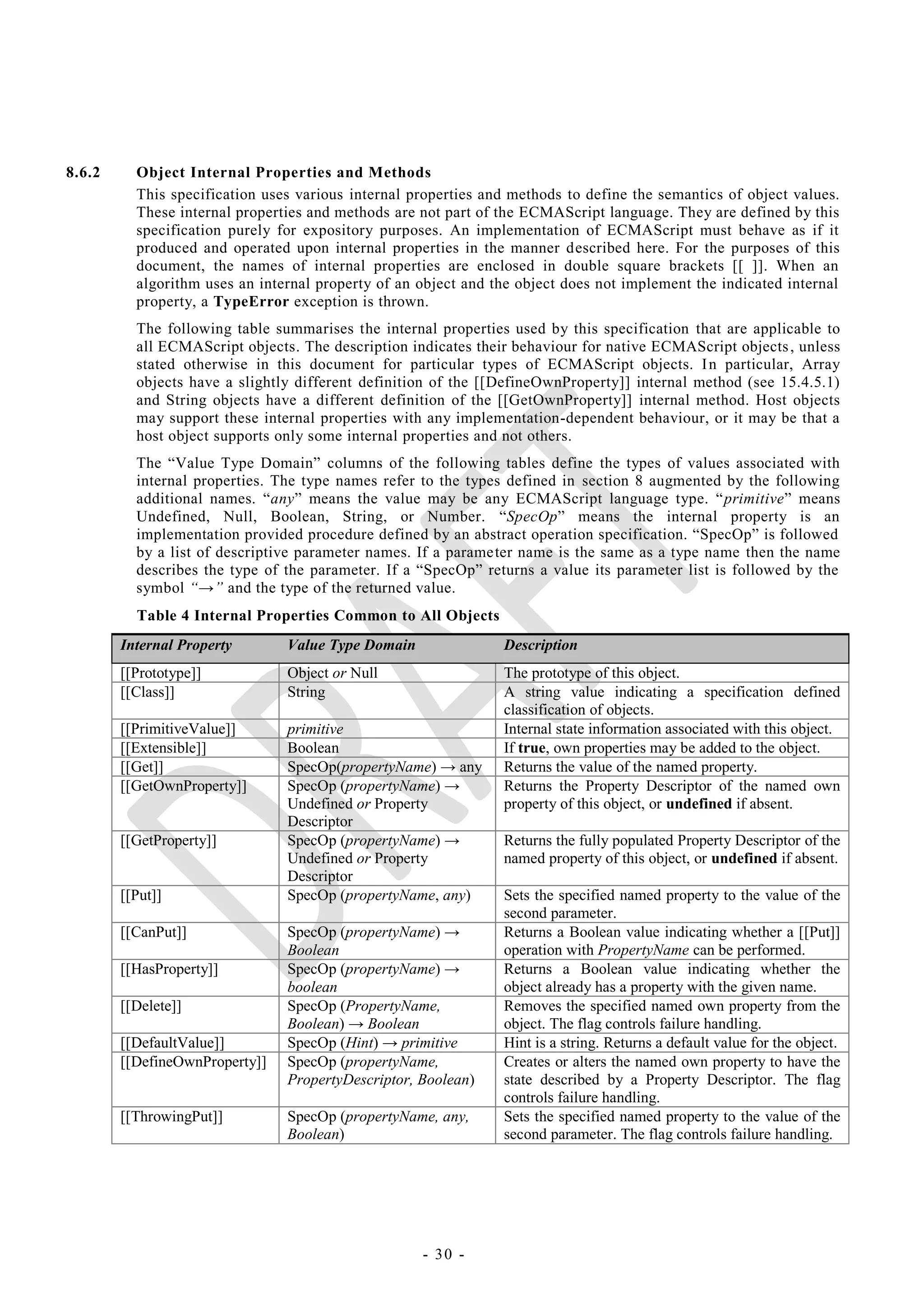 8.6.2     Object Internal Properties and Methods
          This specification uses various internal properties and methods to define the semantics of object values.
          These internal properties and methods are not part of the ECMAScript language. They are defined by this
          specification purely for expository purposes. An implementation of ECMAScript must behave as if it
          produced and operated upon internal properties in the manner described here. For the purposes of this
          document, the names of internal properties are enclosed in double square brackets [[ ]]. When an
          algorithm uses an internal property of an object and the object does not implement the indicated internal
          property, a TypeError exception is thrown.
          The following table summarises the internal properties used by this specification that are applicable to
          all ECMAScript objects. The description indicates their behaviour for native ECMAScript objects , unless
          stated otherwise in this document for particular types of ECMAScript objects. I n particular, Array
          objects have a slightly different definition of the [[DefineOwnProperty]] internal method (see 15.4.5.1)
          and String objects have a different definition of the [[GetOwnProperty]] internal method. Host objects
          may support these internal properties with any implementation-dependent behaviour, or it may be that a
          host object supports only some internal properties and not others.
          The ―Value Type Domain‖ columns of the following tables define the types of values associated with
          internal properties. The type names refer to the types defined in section 8 augmented by the following
          additional names. ―any‖ means the value may be any ECMAScript language type. ―primitive‖ means
          Undefined, Null, Boolean, String, or Number. ―SpecOp‖ means the internal property is an
          implementation provided procedure defined by an abstract operation specification. ―SpecOp‖ is followed
          by a list of descriptive parameter names. If a parame ter name is the same as a type name then the name
          describes the type of the parameter. If a ―SpecOp‖ returns a value its parameter list is followed by the
          symbol ―→‖ and the type of the returned value.
          Table 4 Internal Properties Common to All Objects
        Internal Property       Value Type Domain               Description
        [[Prototype]]           Object or Null                  The prototype of this object.
        [[Class]]               String                          A string value indicating a specification defined
                                                                classification of objects.
        [[PrimitiveValue]]      primitive                       Internal state information associated with this object.
        [[Extensible]]          Boolean                         If true, own properties may be added to the object.
        [[Get]]                 SpecOp(propertyName) → any      Returns the value of the named property.
        [[GetOwnProperty]]      SpecOp (propertyName) →         Returns the Property Descriptor of the named own
                                Undefined or Property           property of this object, or undefined if absent.
                                Descriptor
        [[GetProperty]]         SpecOp (propertyName) →         Returns the fully populated Property Descriptor of the
                                Undefined or Property           named property of this object, or undefined if absent.
                                Descriptor
        [[Put]]                 SpecOp (propertyName, any)      Sets the specified named property to the value of the
                                                                second parameter.
        [[CanPut]]              SpecOp (propertyName) →         Returns a Boolean value indicating whether a [[Put]]
                                Boolean                         operation with PropertyName can be performed.
        [[HasProperty]]         SpecOp (propertyName) →         Returns a Boolean value indicating whether the
                                boolean                         object already has a property with the given name.
        [[Delete]]              SpecOp (PropertyName,           Removes the specified named own property from the
                                Boolean) → Boolean              object. The flag controls failure handling.
        [[DefaultValue]]        SpecOp (Hint) → primitive       Hint is a string. Returns a default value for the object.
        [[DefineOwnProperty]]   SpecOp (propertyName,           Creates or alters the named own property to have the
                                PropertyDescriptor, Boolean)    state described by a Property Descriptor. The flag
                                                                controls failure handling.
        [[ThrowingPut]]         SpecOp (propertyName, any,      Sets the specified named property to the value of the
                                Boolean)                        second parameter. The flag controls failure handling.




                                                    - 30 -
 