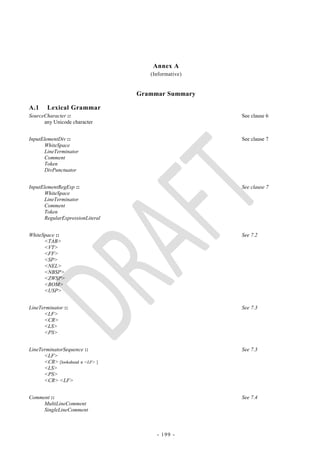 Annex A
                                     (Informative)


                                  Grammar Summary

A.1    Lexical Grammar
SourceCharacter ::                                   See clause 6
      any Unicode character


InputElementDiv ::                                   See clause 7
       WhiteSpace
       LineTerminator
       Comment
       Token
       DivPunctuator


InputElementRegExp ::                                See clause 7
       WhiteSpace
       LineTerminator
       Comment
       Token
       RegularExpressionLiteral


WhiteSpace ::                                        See 7.2
      <TAB>
      <VT>
      <FF>
      <SP>
      <NEL>
      <NBSP>
      <ZWSP>
      <BOM>
      <USP>


LineTerminator ::                                    See 7.3
      <LF>
      <CR>
      <LS>
      <PS>


LineTerminatorSequence ::                            See 7.3
      <LF>
      <CR> [lookahead  <LF> ]
      <LS>
      <PS>
      <CR> <LF>


Comment ::                                           See 7.4
     MultiLineComment
     SingleLineComment



                                       - 199 -
 