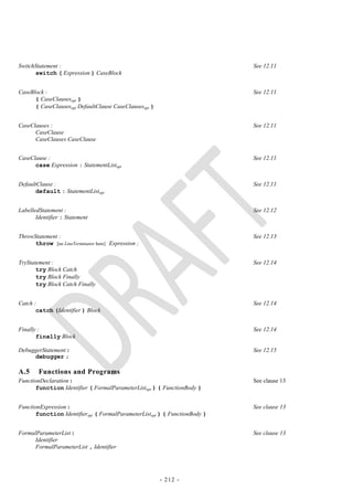 SwitchStatement :                                                           See 12.11
      switch ( Expression ) CaseBlock


CaseBlock :                                                                 See 12.11
      { CaseClausesopt }
      { CaseClausesopt DefaultClause CaseClausesopt }


CaseClauses :                                                               See 12.11
      CaseClause
      CaseClauses CaseClause


CaseClause :                                                                See 12.11
      case Expression : StatementListopt


DefaultClause :                                                             See 12.11
       default : StatementListopt


LabelledStatement :                                                         See 12.12
       Identifier : Statement


ThrowStatement :                                                            See 12.13
      throw [no LineTerminator here] Expression ;


TryStatement :                                                              See 12.14
       try Block Catch
       try Block Finally
       try Block Catch Finally


Catch :                                                                     See 12.14
       catch (Identifier ) Block


Finally :                                                                   See 12.14
       finally Block

DebuggerStatement :                                                         See 12.15
     debugger ;

A.5     Functions and Programs
FunctionDeclaration :                                                       See clause 13
       function Identifier ( FormalParameterListopt ) { FunctionBody }


FunctionExpression :                                                        See clause 13
       function Identifieropt ( FormalParameterListopt ) { FunctionBody }


FormalParameterList :                                                       See clause 13
      Identifier
      FormalParameterList , Identifier




                                                        - 212 -
 
