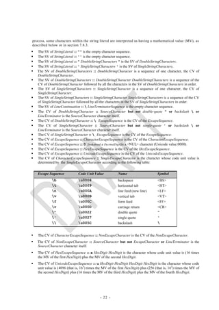 process, some characters within the string literal are interpreted as having a mathematical value (MV), as
described below or in section 7.8.3.
   The SV of StringLiteral :: "" is the empty character sequence.
   The SV of StringLiteral :: '' is the empty character sequence.
   The SV of StringLiteral :: " DoubleStringCharacters " is the SV of DoubleStringCharacters.
   The SV of StringLiteral :: ' SingleStringCharacters ' is the SV of SingleStringCharacters.
   The SV of DoubleStringCharacters :: DoubleStringCharacter is a sequence of one character, the CV of
    DoubleStringCharacter.
   The SV of DoubleStringCharacters :: DoubleStringCharacter DoubleStringCharacters is a sequence of the
    CV of DoubleStringCharacter followed by all the characters in the SV of DoubleStringCharacters in order.
   The SV of SingleStringCharacters :: SingleStringCharacter is a sequence of one character, the CV of
    SingleStringCharacter.
   The SV of SingleStringCharacters :: SingleStringCharacter SingleStringCharacters is a sequence of the CV
    of SingleStringCharacter followed by all the characters in the SV of SingleStringCharacters in order.
   The SV of LineContinuation ::  LineTerminatorSequence is the empty character sequence.
   The CV of DoubleStringCharacter :: SourceCharacter but not double-quote " or backslash  or
    LineTerminator is the SourceCharacter character itself.
   The CV of DoubleStringCharacter ::  EscapeSequence is the CV of the EscapeSequence.
   The CV of SingleStringCharacter :: SourceCharacter but not single-quote ' or backslash  or
    LineTerminator is the SourceCharacter character itself.
   The CV of SingleStringCharacter ::  EscapeSequence is the CV of the EscapeSequence.
   The CV of EscapeSequence :: CharacterEscapeSequence is the CV of the CharacterEscapeSequence.
   The CV of EscapeSequence :: 0 [lookahead  DecimalDigit]is a <NUL> character (Unicode value 0000).
   The CV of EscapeSequence :: HexEscapeSequence is the CV of the HexEscapeSequence.
   The CV of EscapeSequence :: UnicodeEscapeSequence is the CV of the UnicodeEscapeSequence.
   The CV of CharacterEscapeSequence :: SingleEscapeCharacter is the character whose code unit value is
    determined by the SingleEscapeCharacter according to the following table:


    Escape Sequence            Code Unit Value             Name                       Symbol
             b                u0008                      backspace                  <BS>
             t                u0009                      horizontal tab             <HT>
             n                u000A                      line feed (new line)       <LF>
             v                u000B                      vertical tab               <VT>
             f                u000C                      form feed                  <FF>
             r                u000D                      carriage return            <CR>
             "                u0022                      double quote               "
             '                u0027                      single quote               '
                             u005C                      backslash                  


   The CV of CharacterEscapeSequence :: NonEscapeCharacter is the CV of the NonEscapeCharacter.
   The CV of NonEscapeCharacter :: SourceCharacter but not EscapeCharacter or LineTerminator is the
    SourceCharacter character itself.
   The CV of HexEscapeSequence :: x HexDigit HexDigit is the character whose code unit value is (16 times
    the MV of the first HexDigit) plus the MV of the second HexDigit.
   The CV of UnicodeEscapeSequence :: u HexDigit HexDigit HexDigit HexDigit is the character whose code
    unit value is (4096 (that is, 163) times the MV of the first HexDigit) plus (256 (that is, 162) times the MV of
    the second HexDigit) plus (16 times the MV of the third HexDigit) plus the MV of the fourth HexDigit.




                                              - 22 -
 