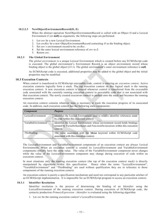 10.2.2.3      NewObjectEnvironmentRecord(O, E)
                When the abstract operation NewObjectEnvironmentRecord is called with an Object O and a Lexical
                Environment E (or null) as arguments, the following steps are performed:
                1.   Let env be a new Lexical Environment.
                2.   Let envRec be a new ObjectEnvironmentRecord containing O as the binding object.
                3.   Set env‘s environment record to be envRec.
                4.   Set the outer lexical environment reference of env to E.
                5.   Return env.
 10.2.3      The Global Environment
             The global environment is a unique Lexical Environment which is created before any ECMAScript code
             is executed. The global environment‘s Environment Record is an object environment record whose
             binding object is the global object (15.1). The global environment‘s outer environment reference is null.
             As ECMAScript code is executed, additional properties may be added to the global object and the initial
             properties may be modified.
10.3 Execution Contexts
     When control is transferred to ECMAScript executable code, control is entering an execution context. Active
     execution contexts logically form a stack. The top execution context on this logical stack is the running
     execution context. A new execution context is created whenever control is transferred from the ex ecutable
     code associated with the currently running execution context to executable code that is not associated with
     that execution context. The newly created execution context is pushed onto the stack and becomes the running
     execution context.
     An execution context contains whatever state is necessary to track the execution progress of its associated
     code. In addition, each execution context has the following stat e components:
          Component                Purpose
          LexicalEnvironment       Identifies the Lexical Environment used to resolve identifier references made
                                   by code within this execution context.
          VariableEnvironment      Identifies the Lexical Environment whose environment record holds bindings
                                   created by VariableStatements and FunctionDeclarations within this execution
                                   context.
          ThisBinding              The value associated with the this keyword within ECMAScript code
                                   associated with this execution context.


     The LexicalEnvironment and VariableEnvironment components of an execution context are always Lexical
     Environments. When an execution context is created its LexicalEnvironment and VariableEnvironment
     components initially have the same value. The value of the VariableEnvironment compon ent never changes
     while the value of the LexicalEnvironment component may change during execution of code within an
     execution context.
     In most situations only the running execution context (the top of the execution context stack) is directly
     manipulated by algorithms within this specification. Hence when the terms ―LexicalEnvironment‖,
     ―VariableEnvironment‖ and ―ThisBinding‖ are used without qualification they are in reference to those
     components of the running execution context.
     An execution context is purely a specification mechanism and need not correspond to any particular artefact of
     an ECMAScript implementation. It is impossible for an ECMAScript program to access an execution context.
 10.3.1      Identifier Resolution
             Identifier resolution is the process of determining the binding of an Identifier using the
             LexicalEnvironment of the running execution context. During execution of ECMAScript code, the
             syntactic production PrimaryExpression : Identifier is evaluated using the following algorithm:
             1. Let env be the running execution context‘s LexicalEnvironment.




                                                        - 53 -
 