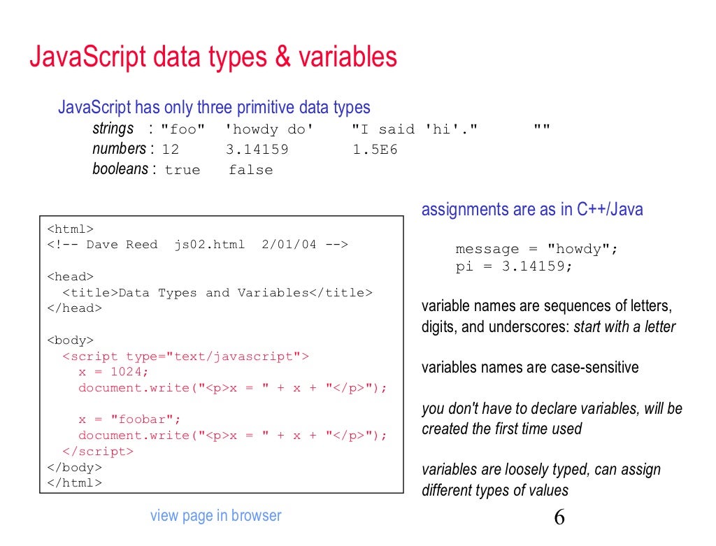 Java script Learn Easy