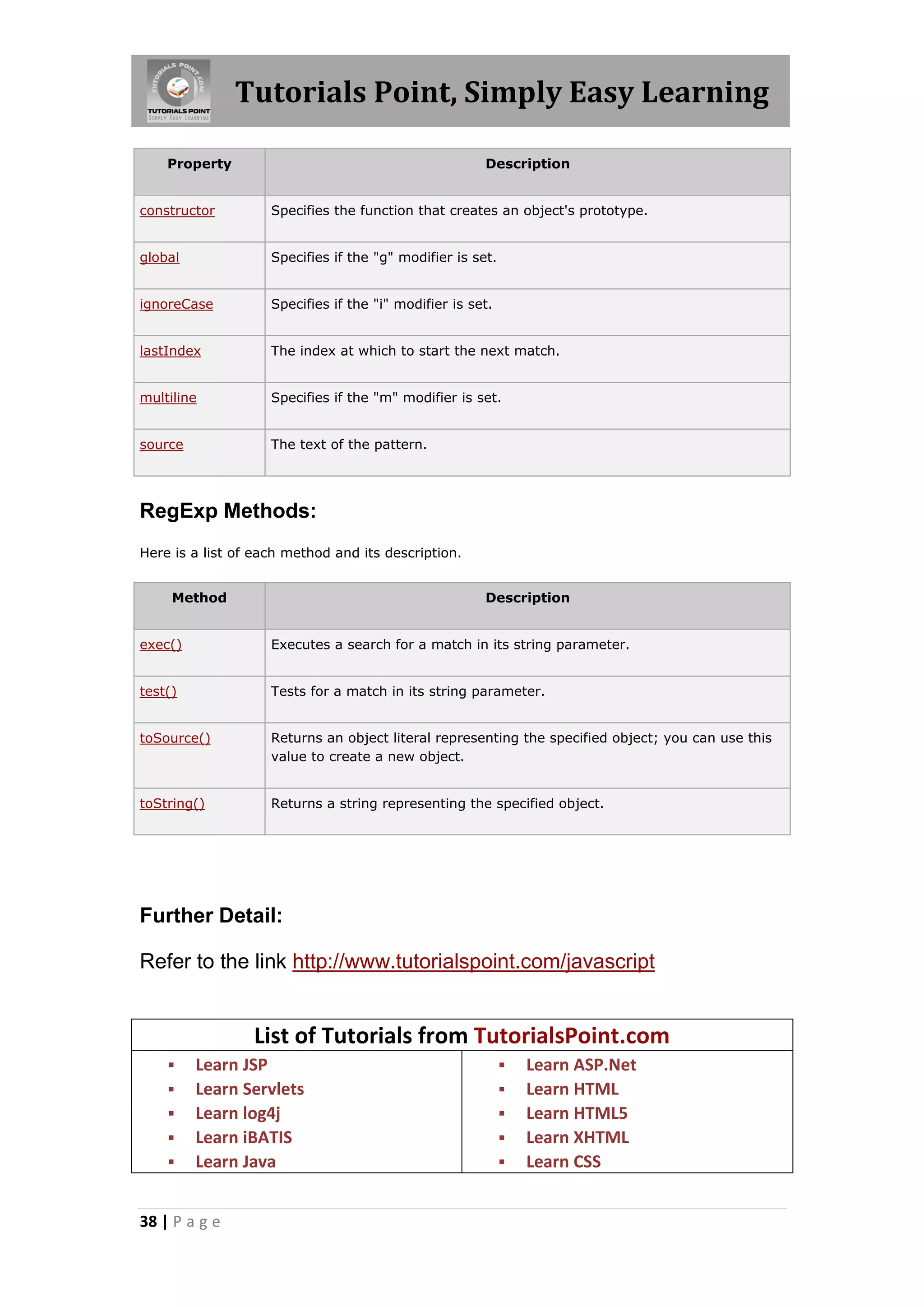 Tutorials Point, Simply Easy Learning Property Description constructor Specifies the function that creates an object's prototype. global Specifies if the "g" modifier is set. ignoreCase Specifies if the "i" modifier is set. lastIndex The index at which to start the next match. multiline Specifies if the "m" modifier is set. source The text of the pattern. RegExp Methods: Here is a list of each method and its description. Method Description exec() Executes a search for a match in its string parameter. test() Tests for a match in its string parameter. toSource() Returns an object literal representing the specified object; you can use this value to create a new object. toString() Returns a string representing the specified object. Further Detail: Refer to the link http://www.tutorialspoint.com/javascript List of Tutorials from TutorialsPoint.com  Learn JSP  Learn ASP.Net  Learn Servlets  Learn HTML  Learn log4j  Learn HTML5  Learn iBATIS  Learn XHTML  Learn Java  Learn CSS 38 | P a g e 
