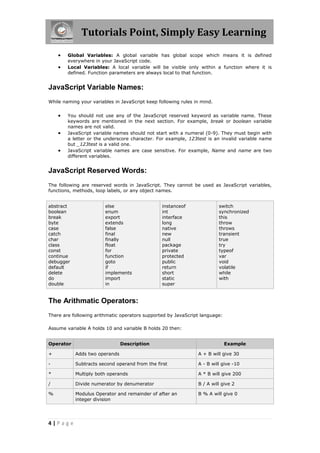 Tutorials Point, Simply Easy Learning
       Global Variables: A global variable has global scope which means it is defined
        everywhere in your JavaScript code.
       Local Variables: A local variable will be visible only within a function where it is
        defined. Function parameters are always local to that function.


JavaScript Variable Names:
While naming your variables in JavaScript keep following rules in mind.


       You should not use any of the JavaScript reserved keyword as variable name. These
        keywords are mentioned in the next section. For example, break or boolean variable
        names are not valid.
       JavaScript variable names should not start with a numeral (0-9). They must begin with
        a letter or the underscore character. For example, 123test is an invalid variable name
        but _123test is a valid one.
       JavaScript variable names are case sensitive. For example, Name and name are two
        different variables.


JavaScript Reserved Words:
The following are reserved words in JavaScript. They cannot be used as JavaScript variables,
functions, methods, loop labels, or any object names.


abstract                else                     instanceof               switch
boolean                 enum                     int                      synchronized
break                   export                   interface                this
byte                    extends                  long                     throw
case                    false                    native                   throws
catch                   final                    new                      transient
char                    finally                  null                     true
class                   float                    package                  try
const                   for                      private                  typeof
continue                function                 protected                var
debugger                goto                     public                   void
default                 if                       return                   volatile
delete                  implements               short                    while
do                      import                   static                   with
double                  in                       super


The Arithmatic Operators:
There are following arithmatic operators supported by JavaScript language:

Assume variable A holds 10 and variable B holds 20 then:


Operator                       Description                                   Example

+          Adds two operands                                    A + B will give 30

-          Subtracts second operand from the first              A - B will give -10

*          Multiply both operands                               A * B will give 200

/          Divide numerator by denumerator                      B / A will give 2

%          Modulus Operator and remainder of after an           B % A will give 0
           integer division




4|Page
 