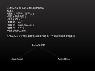 ECMA-262 规范定义的 ECMAScript
规定 :
•语法 （标识符，注释 ,; ）
•类型（数据类型）
•语句（ if/for ）
•关键字（ var ）
•保留字（ class,float,int ）
•操作符（ +-*/ ）
•对象 (Math,Date)

ECMAScript 就是对实现该标准规定的各个方面内容的语言的描述


                ECMAScript




   JavaScript                ActionScript
 