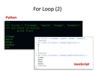 JavaScript 101 | PPT
