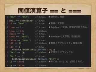 1 "Str" == "Str"; // true. ★型が同じ場合
2 null == undefined; // true.
3 10 == "1e+1"; // true. ★数値と文字列
4 true == 1; // true. ★Booleanと数値。数値で比較される!
5 true == 10; // false.
6 false == 0; // true.
7 true == "0x01"; // true. ★Booleanと文字列。数値比較
8 false == "0e+0"; // true.
9 100 == {}; // false. ★数値とオブジェクト。数値比較
10 123 == { // true.
valueOf:function(){return 123}};
11 "Str" == {}; // false. ★文字列とオブジェクト
12 "Str" == { // true
toString:function(){return "Str"}};
13 {} == true; // false. ★その他 if ({}) {実行される}
14 {} == false; // false.
同値演算子 == と ===
 