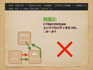 ×
Child
prototype
無名
constructor
c1
__proto__
1 var Child = function (name) {this.name = name;};
2 var c1 = new Child("Cain");
問題1:
c1のプロトタイプオブジェクトは
Child.prototypeが
参照するオブジェクトである。
○か×か?
○
問題2:
c1はprototype
というプロパティをもつか。
○か×か?
問題3:
Child.prototypeと
c1.__proto__は
同じオブジェクトを参照する。
○か×か?
(ただし環境に依る)
無名
constructor
Function
prototype
call()
apply()
etc...
問題4:
Childのプロトタイプオブジェクトは
Child.prototypeが
参照するオブジェクトである。
○か×か?
 
