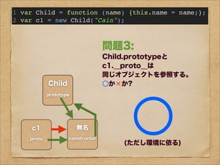 ×
Child
prototype
無名
constructor
c1
__proto__
1 var Child = function (name) {this.name = name;};
2 var c1 = new Child("Cain");
問題1:
c1のプロトタイプオブジェクトは
Child.prototypeが
参照するオブジェクトである。
○か×か?
○
問題2:
c1はprototype
というプロパティをもつか。
○か×か?
問題3:
Child.prototypeと
c1.__proto__は
同じオブジェクトを参照する。
○か×か?
(ただし環境に依る)
無名
constructor
Function
prototype
call()
apply()
etc...
問題4:
Childのプロトタイプオブジェクトは
Child.prototypeが
参照するオブジェクトである。
○か×か?
 