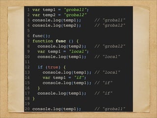 1 var temp1 = "grobal1";
2 var temp2 = "grobal2"
3 console.log(temp1); // "grobal1"
4 console.log(temp2); // "grobal2"
5
6 func();
7 function func () {
8 console.log(temp2); // "grobal2"
9 var temp1 = "local";
10 console.log(temp1); // "local"
11
12 if (true) {
13 console.log(temp1); // "local"
14 var temp1 = "if";
15 console.log(temp1); // "if"
16 }
17 console.log(temp1); // "if"
18 }
19
20 console.log(temp1); // "grobal1"
 