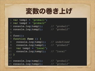 1 var temp1 = "grobal1";
2 var temp2 = "grobal2"
3 console.log(temp1); // "grobal1"
4 console.log(temp2); // "grobal2"
5
6 func();
7 function func () {
8 console.log(temp1); // undefined
9 console.log(temp2); // "grobal2"
10 var temp1 = "local";
11 console.log(temp1); // "local"
12 }
13
14 console.log(temp1); // "grobal1"
15 console.log(temp2); // "grobal2"
変数の巻き上げ
 