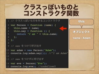 クラスっぽいものと
コンストラクタ関数
1 // クラスっぽいものを作るコンストラクタ
2 var Person = function (name) {
3 this.name = name;
4 this.say = function () {
5 return "I am " + this.name;
6 };
7 };
8
9 // new をつけて呼び出す
10 var adam = new Person("Adam");
11 console.log(adam.say()); //"I am Adam"
12
13 // new をつけずに呼び出す
14 var eve = Person("Eve");
15 console.log(eve); //undefined!
オブジェクト
this
name : Adam
say : {...}
adam
 