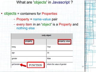 13
What are 'objects' in Javascript ?
● objects = containers for Properties
– Property = name-value pair
– every item in an 'object' is a Property and
nothing else
 
