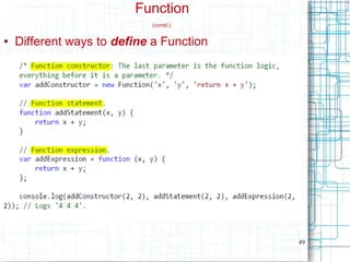 49
Function
(contd.)
● Different ways to define a Function
 
