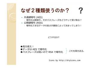 なぜ２種類使うのか？なぜ２種類使うのか？
共通鍵暗号 (AES)
◦ 暗号化は簡単だ。だがパスフレーズをどうやって受け取る？
公開鍵暗号 (RSA)
◦ 暗号化できるデータの⻑さが鍵⻑によって決まってしまう！
どうするか?
両方使え！
データは AES で暗号化
パスフレーズは短いので RSA で暗号化 これを両方送る。
Icons by http://dryicons.com
 