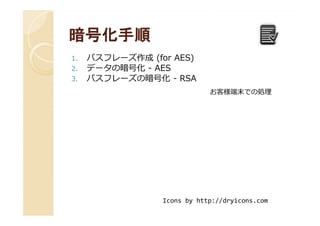 暗号化手順暗号化手順
1. パスフレーズ作成 (for AES)
2. データの暗号化 - AES
3. パスフレーズの暗号化 - RSA
お客様端末での処理
Icons by http://dryicons.com
 