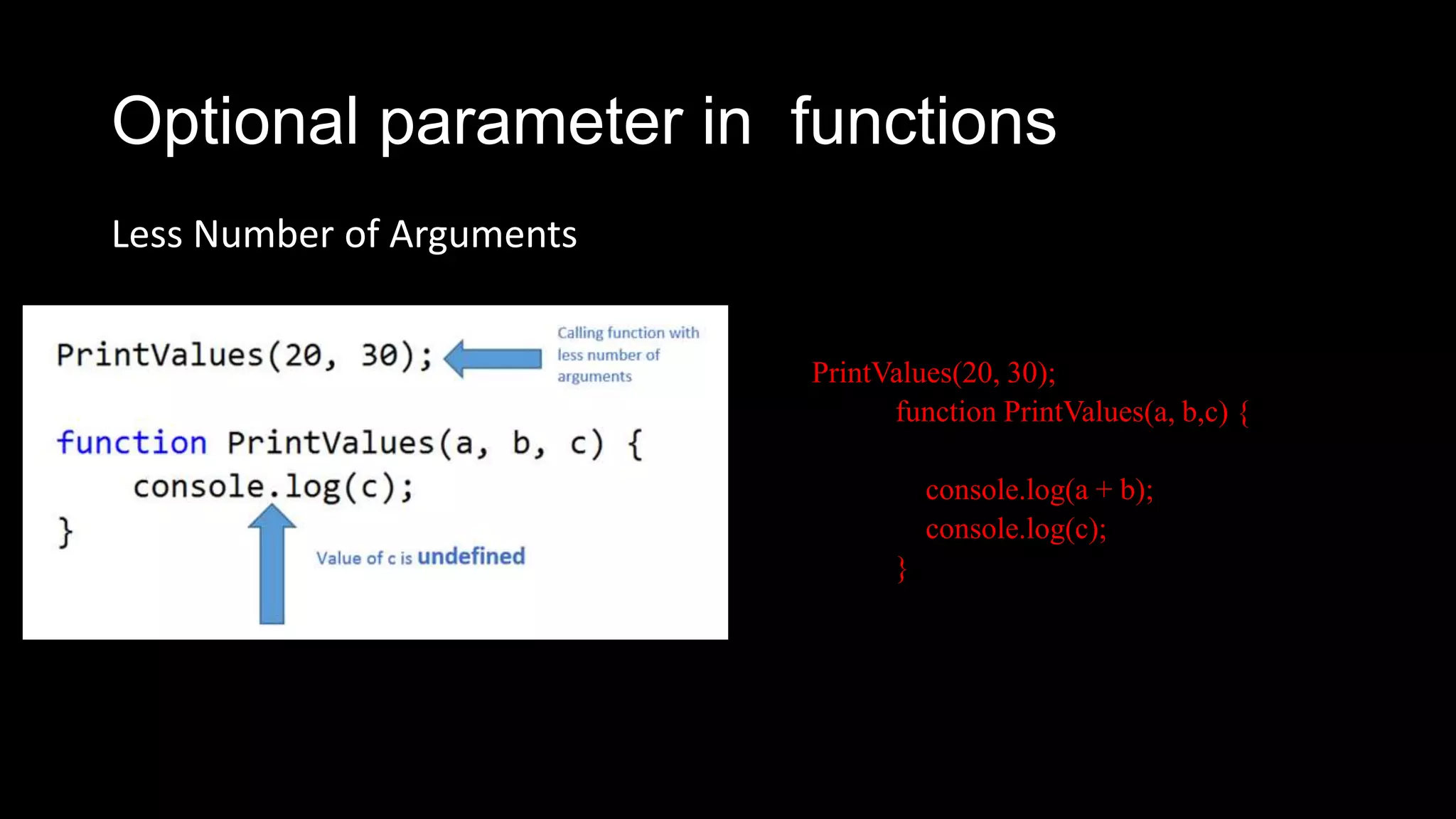 Optional parameter in functions Less Number of Arguments PrintValues(20, 30); function PrintValues(a, b,c) { console.log(a + b); console.log(c); } 