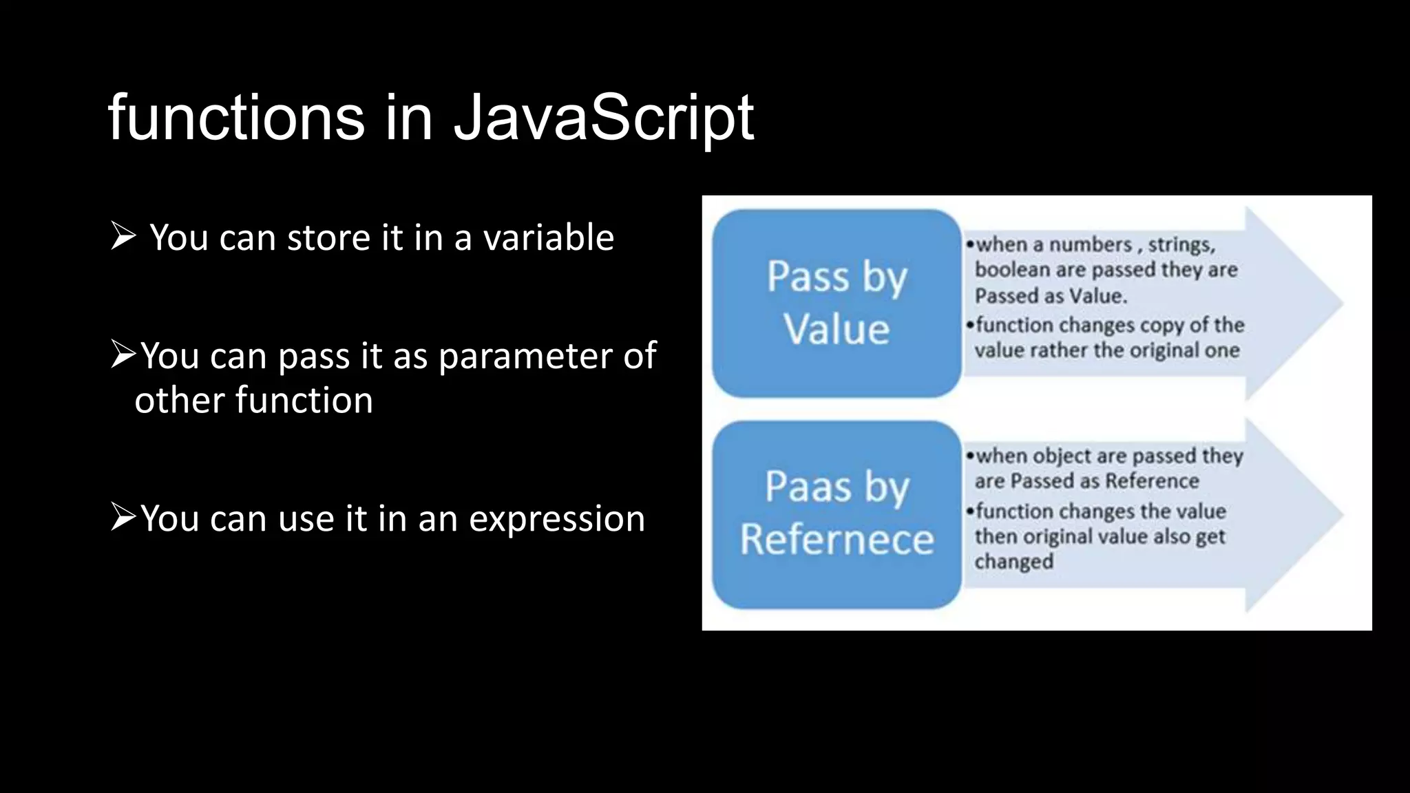 functions in JavaScript  You can store it in a variable You can pass it as parameter of other function You can use it in an expression 