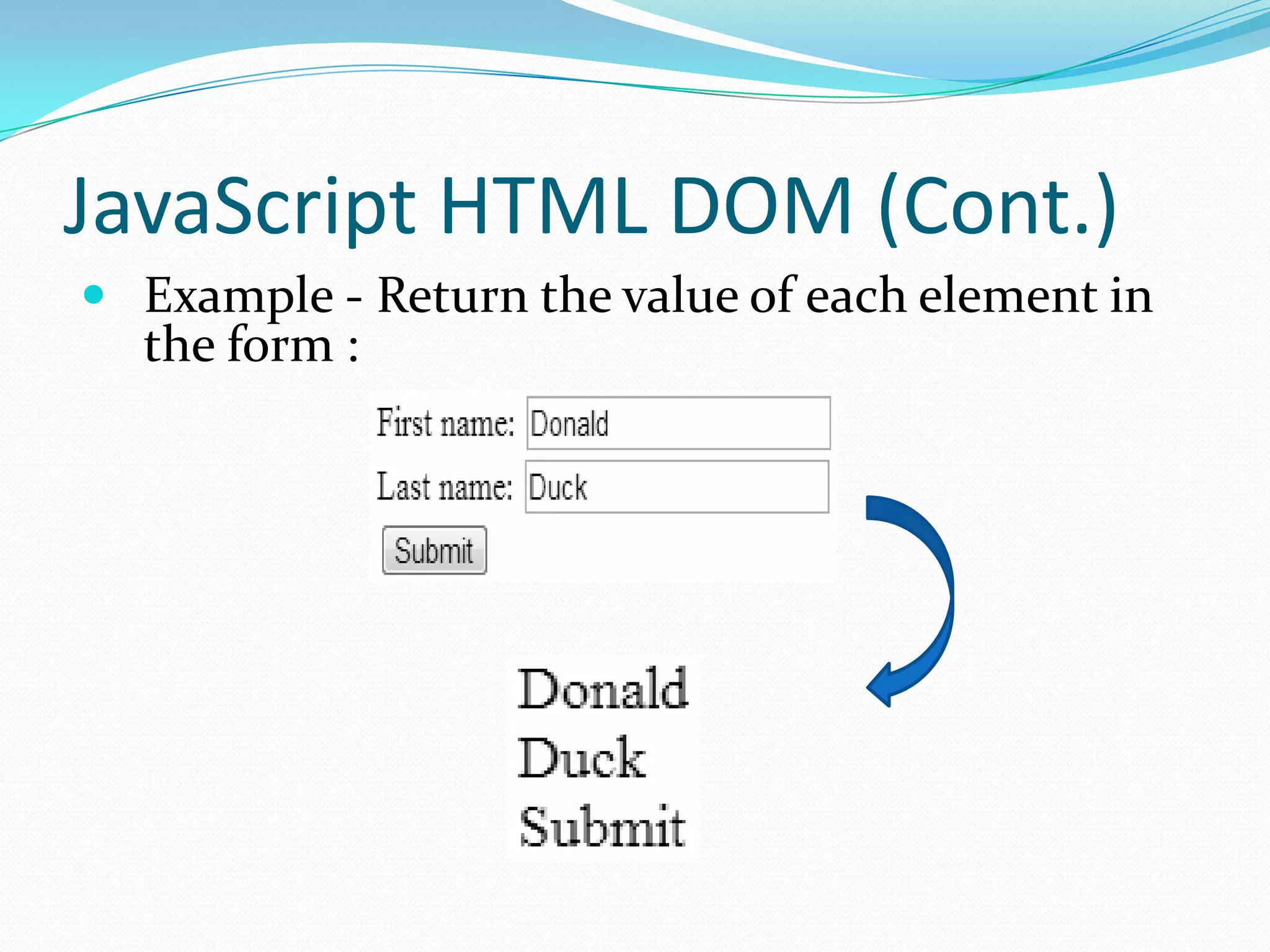 JavaScript HTML DOM (Cont.)
 Example - Return the value of each element in

the form :

 