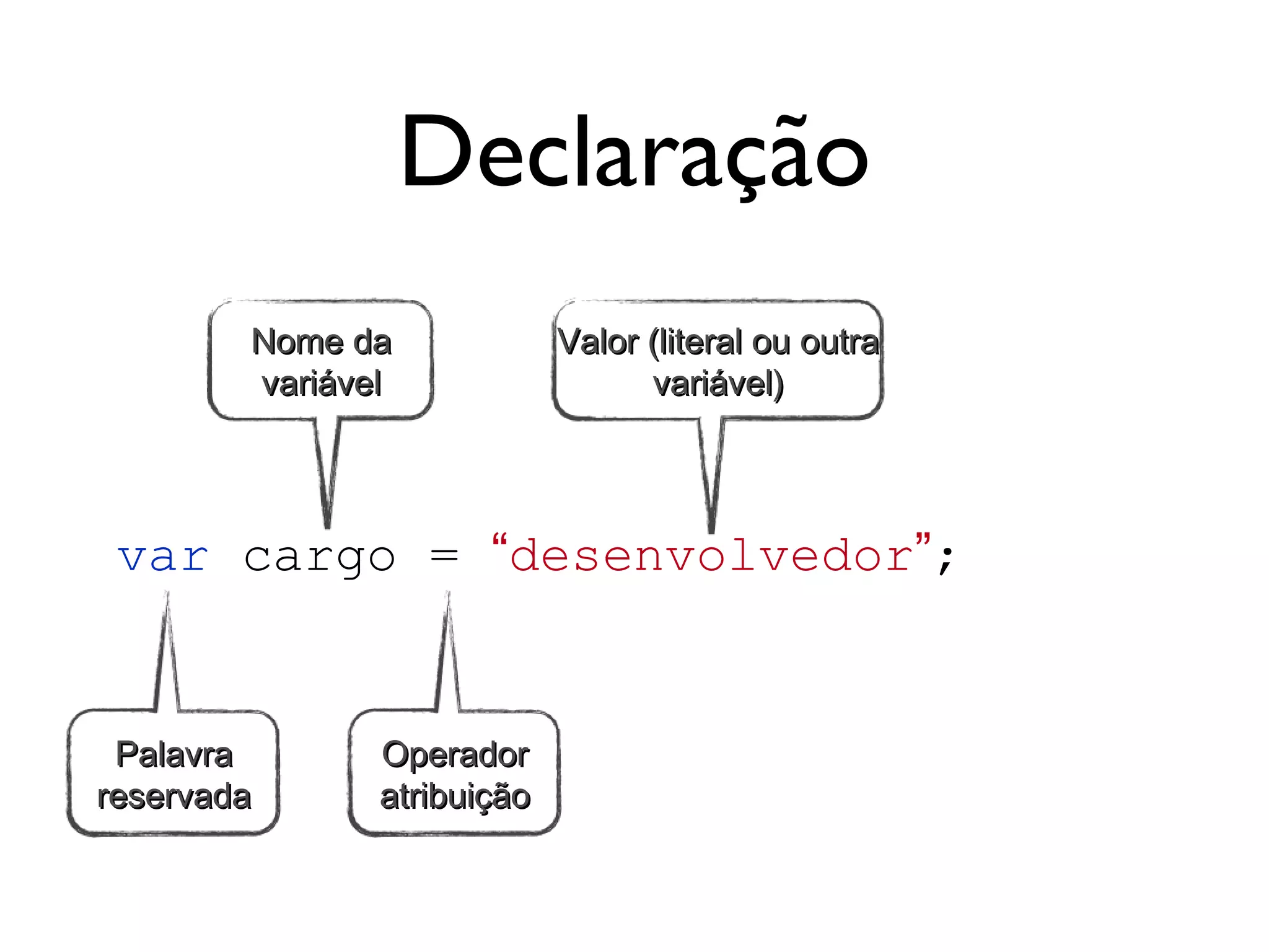 Execução
Java Javascript
hello()
-------
--------
----
--------
---
User.java
hello()
-------
--------
----
--------
---
Car.java
hello()
-------
--------
----
--------
---
Client.java
hello()
-------
--------
----
--------
---
Product.java
main()
-------
------------
-----------
App.java
<html>
<script>
<script>
</html>
index.html
function() {
... }
User.js
function() {
... }
Car.js
function() {
... }
App.js
1
2
3
 