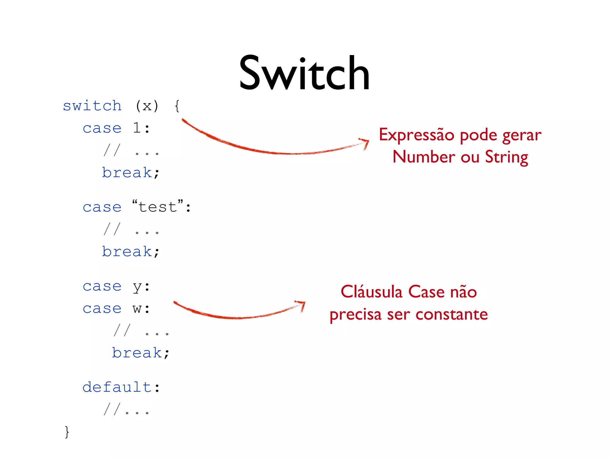 Estrutura de
Controle
 