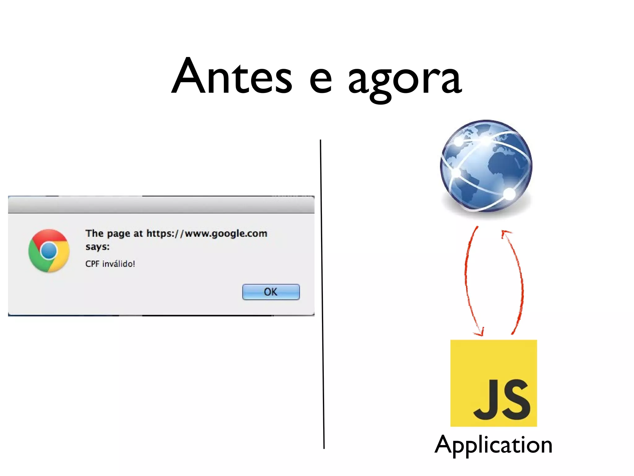 A linguagem
• 1995 – Netscape 2
• Interpretada
• Linguagem de scripts para páginas web
• NodeJS
 