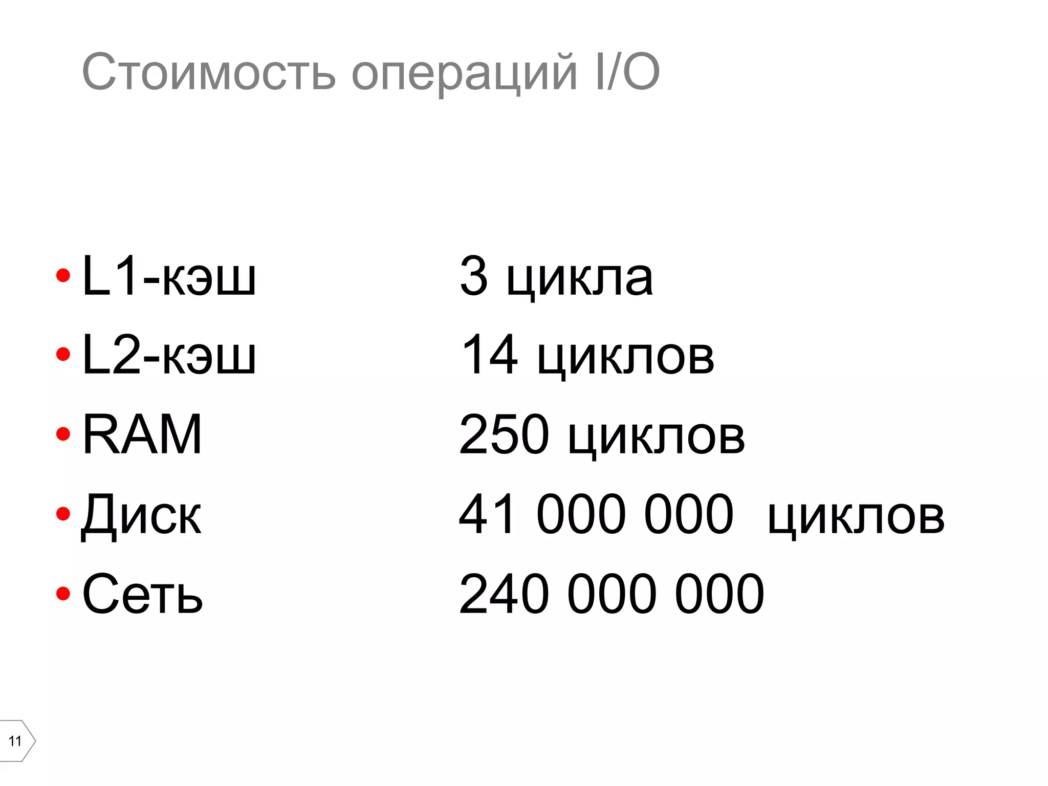 11
Стоимость операций I/O
• L1-кэш 3 цикла
• L2-кэш 14 циклов
• RAM 250 циклов
• Диск 41 000 000 циклов
• Сеть 240 000 000
 