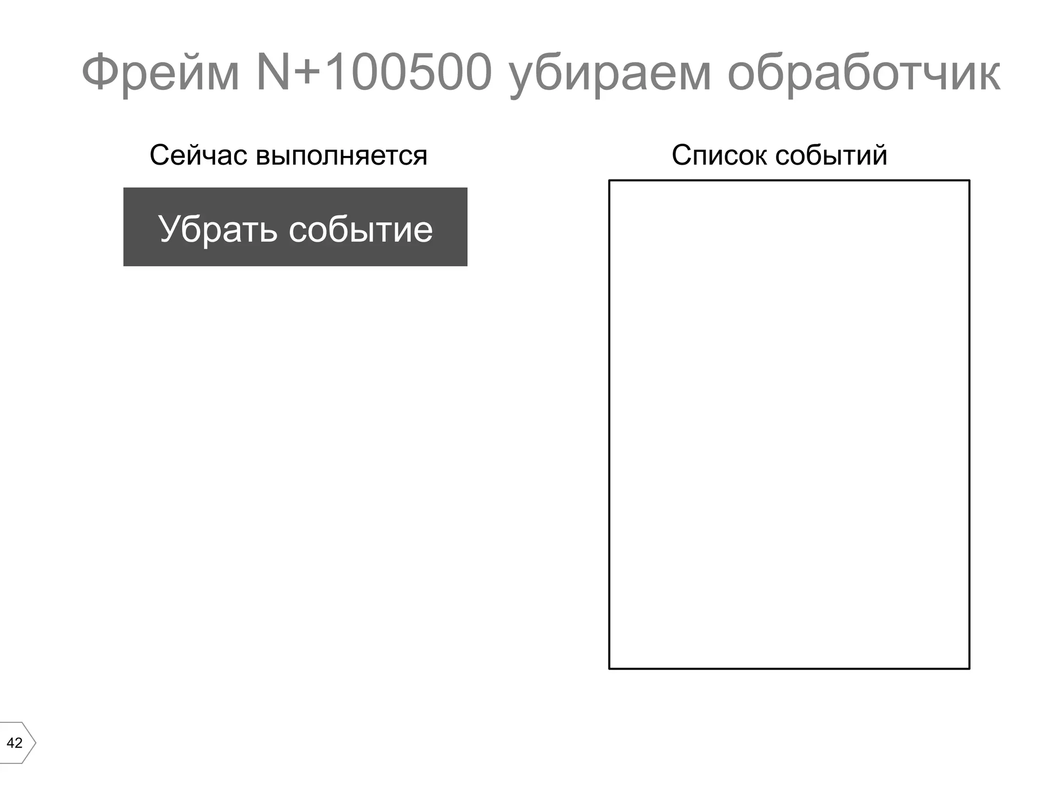 42
Фрейм N+100500 убираем обработчик
Список событий
Убрать событие
Сейчас выполняется
 