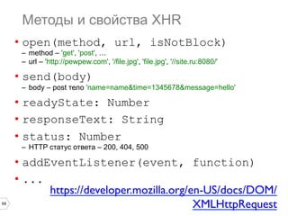 JavaScript. Event Loop and Timers (in russian)