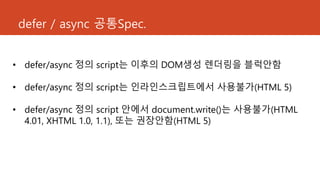 JavaScript defer & async | PPT