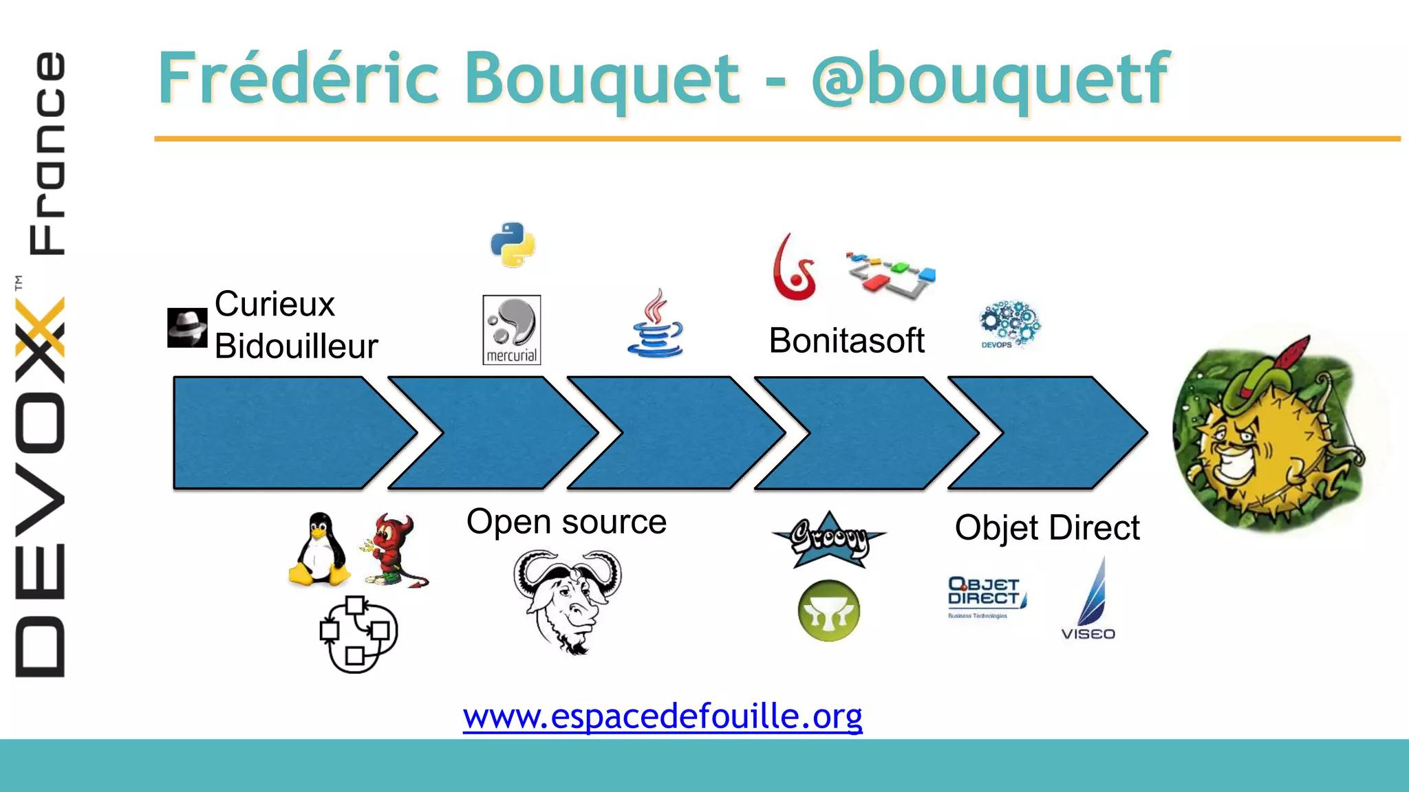 Frédéric Bouquet - @bouquetf Curieux Bidouilleur Open source Bonitasoft Objet Direct www.espacedefouille.org 