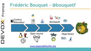 Frédéric Bouquet - @bouquetf
Curieux
Bidouilleur
Open source
Bonitasoft
Objet Direct
www.espacedefouille.org
 