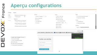 Aperçu configurations
 