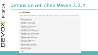 Jetons un œil chez Maven 3.2.1
 