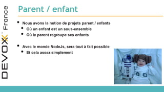 Parent / enfant
• Nous avons la notion de projets parent / enfants
• Où un enfant est un sous-ensemble
• Où le parent regroupe ses enfants
• Avec le monde NodeJs, sera tout à fait possible
• Et cela assez simplement
 
