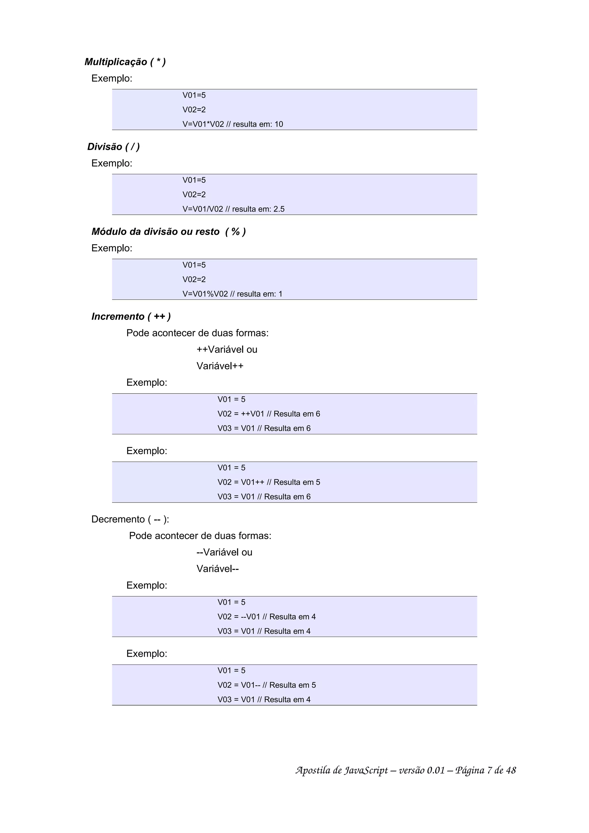 Multiplicação ( * )
Exemplo:
V01=5
V02=2
V=V01*V02 // resulta em: 10
Divisão ( / )
Exemplo:
V01=5
V02=2
V=V01/V02 // resulta em: 2.5
Módulo da divisão ou resto ( % )
Exemplo:
V01=5
V02=2
V=V01%V02 // resulta em: 1
Incremento ( ++ )
Pode acontecer de duas formas:
++Variável ou
Variável++
Exemplo:
V01 = 5
V02 = ++V01 // Resulta em 6
V03 = V01 // Resulta em 6
Exemplo:
V01 = 5
V02 = V01++ // Resulta em 5
V03 = V01 // Resulta em 6
Decremento ( -- ):
Pode acontecer de duas formas:
--Variável ou
Variável--
Exemplo:
V01 = 5
V02 = --V01 // Resulta em 4
V03 = V01 // Resulta em 4
Exemplo:
V01 = 5
V02 = V01-- // Resulta em 5
V03 = V01 // Resulta em 4
Apostila de JavaScript – versão 0.01 – Página 7 de 48
 