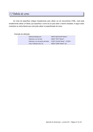 7.) Tabela de cores
Ao invés de especificar códigos hexadecimais para utilizar cor em documentos HTML, você pode
simplesmente utilizar um literal, que especifica o nome da cor para obter o mesmo resultado. A seguir serão
mostrados os vários literais que você pode utilizar na especificação de cores:
Exemplo de utilização:
Definindo Background BODY BGCOLOR=literal
Definindo a cor do texto BODY TEXT=literal
Definindo a cor de trechos de textos FONT COLOR=literal.../FONT
Links, Followed Links, etc. BODY ALINK=literal etc.
Apostila de JavaScript – versão 0.01 – Página 47 de 48
 