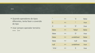 ==
'' == ‘0 false
0 == '' true
0 == ‘0' true
false == ‘false' false
false == ‘0' true
false == undefined false
false == null false
null == undefined true
‘ trb ‘ == 0 true
 Quando operadores de tipos
diferentes, tenta fazer a coversão
de tipo
 Usar sempre operador ternário:
=== !==
 
