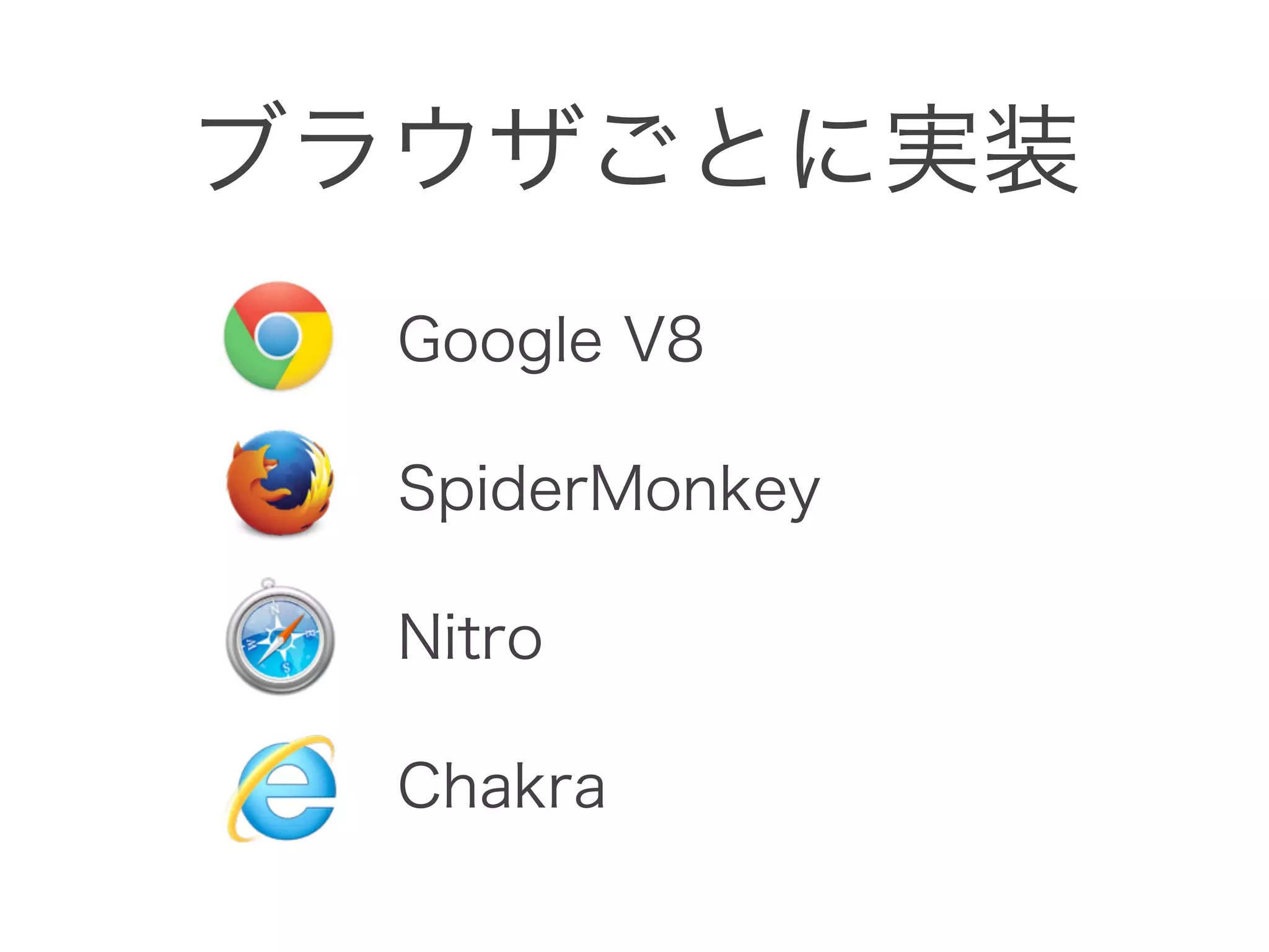 ブラウザごとに実装
Google V8
SpiderMonkey
Nitro
Chakra
 