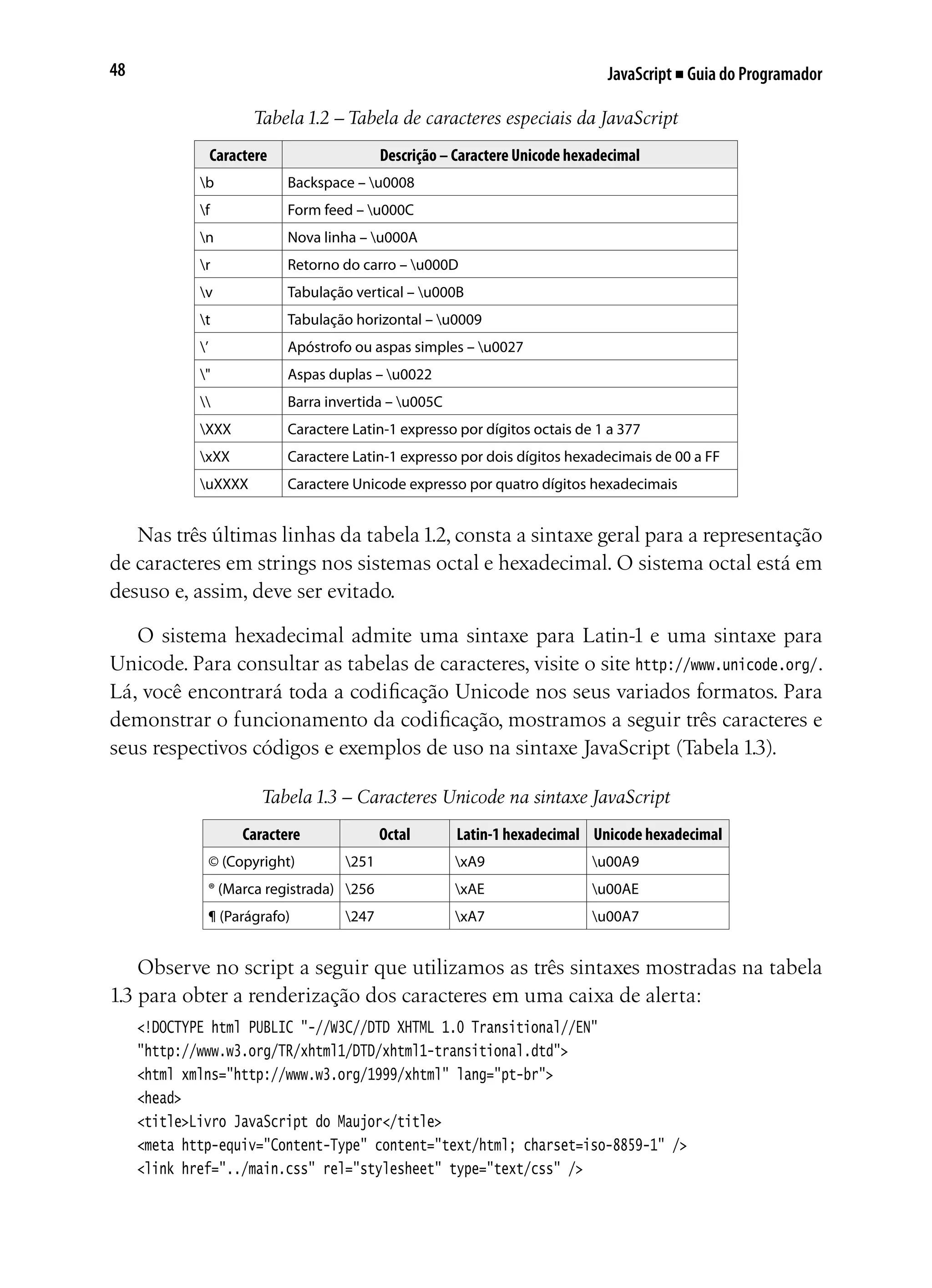 JavaScript ■ Guia do Programador48
Tabela 1.2 – Tabela de caracteres especiais da JavaScript
Caractere Descrição – Caractere Unicode hexadecimal
b Backspace – u0008
f Form feed – u000C
n Nova linha – u000A
r Retorno do carro – u000D
v Tabulação vertical – u000B
t Tabulação horizontal – u0009
’ Apóstrofo ou aspas simples – u0027
" Aspas duplas – u0022
 Barra invertida – u005C
XXX Caractere Latin-1 expresso por dígitos octais de 1 a 377
xXX Caractere Latin-1 expresso por dois dígitos hexadecimais de 00 a FF
uXXXX Caractere Unicode expresso por quatro dígitos hexadecimais
Nas três últimas linhas da tabela1.2, consta a sintaxe geral para a representação
de caracteres em strings nos sistemas octal e hexadecimal. O sistema octal está em
desuso e, assim, deve ser evitado.
O sistema hexadecimal admite uma sintaxe para Latin-1 e uma sintaxe para
Unicode. Para consultar as tabelas de caracteres, visite o site http://www.unicode.org/.
Lá, você encontrará toda a codificação Unicode nos seus variados formatos. Para
demonstrar o funcionamento da codificação, mostramos a seguir três caracteres e
seus respectivos códigos e exemplos de uso na sintaxe JavaScript (Tabela 1.3).
Tabela 1.3 – Caracteres Unicode na sintaxe JavaScript
Caractere Octal Latin-1 hexadecimal Unicode hexadecimal
© (Copyright) 251 xA9 u00A9
® (Marca registrada) 256 xAE u00AE
¶ (Parágrafo) 247 xA7 u00A7
Observe no script a seguir que utilizamos as três sintaxes mostradas na tabela
1.3 para obter a renderização dos caracteres em uma caixa de alerta:
<!DOCTYPE html PUBLIC "-//W3C//DTD XHTML 1.0 Transitional//EN"
"http://www.w3.org/TR/xhtml1/DTD/xhtml1-transitional.dtd">
<html xmlns="http://www.w3.org/1999/xhtml" lang="pt-br">
<head>
<title>Livro JavaScript do Maujor</title>
<meta http-equiv="Content-Type" content="text/html; charset=iso-8859-1" />
<link href="../main.css" rel="stylesheet" type="text/css" />
 