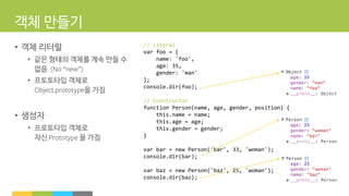 객체 만들기
• 객체 리터럴
• 같은 형태의 객체를 계속 만들 수
없음
• 프토토타입 객체로
을 가짐
• 생성자
• 프로토타입 객체로
자신 을 가짐
// Literal
var foo = {
name: 'foo',
age: 35,
gender: 'man'
};
console.dir(foo);
// Constructor
function Person(name, age, gender, position) {
this.name = name;
this.age = age;
this.gender = gender;
}
var bar = new Person('bar', 33, 'woman');
console.dir(bar);
var baz = new Person('baz', 25, 'woman');
console.dir(baz);
 