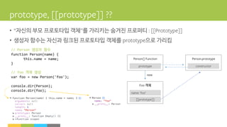 • 자신의 부모 프로토타입 객체 를 가리키는 숨겨진 프로퍼티
• 생성자 함수는 자신과 링크된 프로토타입 객체를 으로 가리킴
객체
// Person 생성자 함수
function Person(name) {
this.name = name;
}
// foo 객체 생성
var foo = new Person('foo');
console.dir(Person);
console.dir(foo);
 