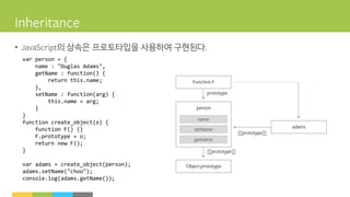 • 의 상속은 프로토타입을 사용하여 구현된다
var person = {
name : "Duglas Adams",
getName : function() {
return this.name;
},
setName : function(arg) {
this.name = arg;
}
}
function create_object(o) {
function F() {}
F.prototype = o;
return new F();
}
var adams = create_object(person);
adams.setName("choo");
console.log(adams.getName());
 
