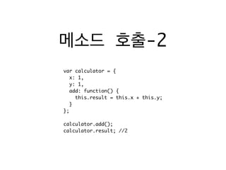 Javascript - Function | PDF