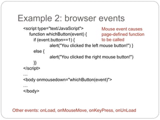 Intro to Javascript | PPT
