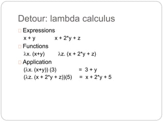 Detour: lambda calculus
Expressions
x + y x + 2*y + z
Functions
x. (x+y) z. (x + 2*y + z)
Application
(x. (x+y)) (3) = 3 + y
(z. (x + 2*y + z))(5) = x + 2*y + 5
 