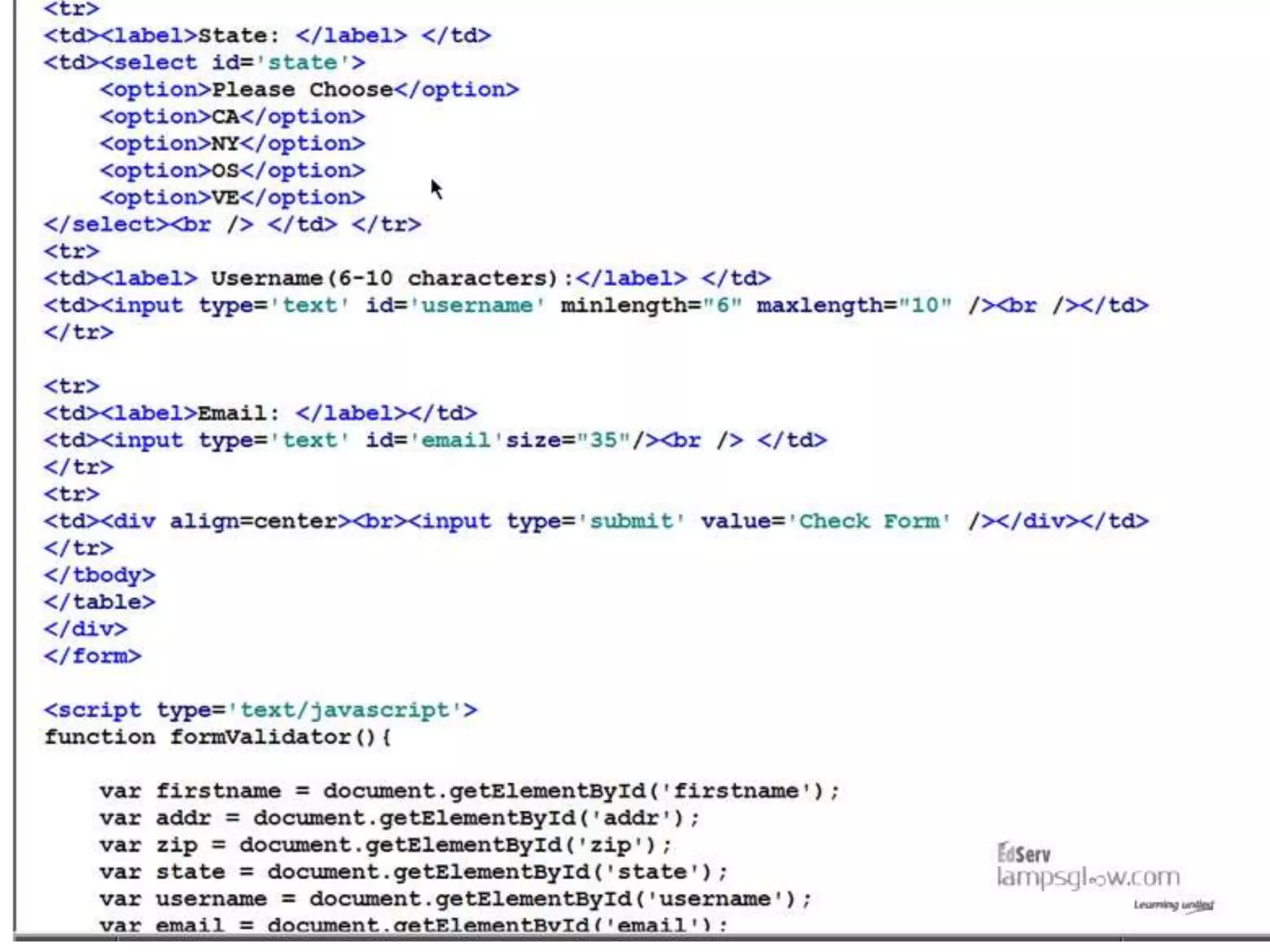 Java script