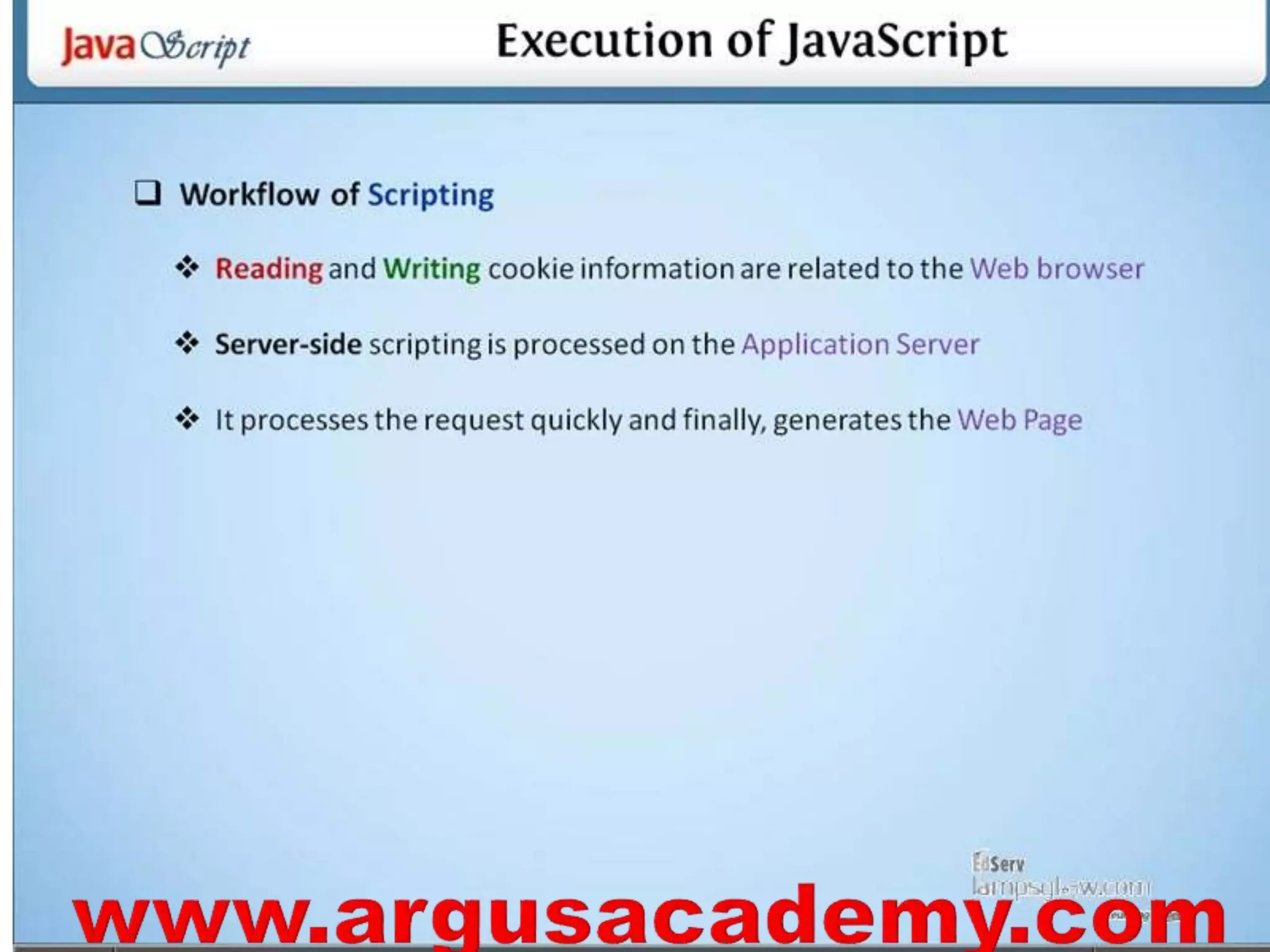Java script